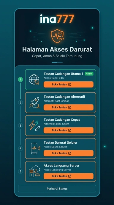 Halaman Link Alternatif ina777 untuk Pengguna Android