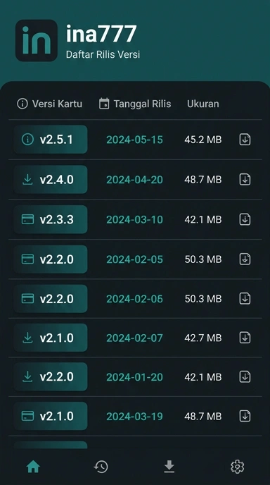Riwayat Versi ina777 untuk Pengguna Android